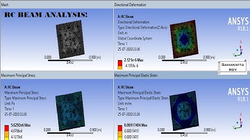 RC Beam Analysis | Compression Test | Static Structural I Problem 7 | ANSYS Workbench