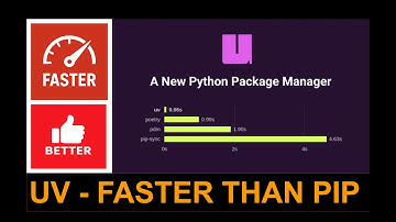 UV- Python Package And Project Manager- Faster Than Pip