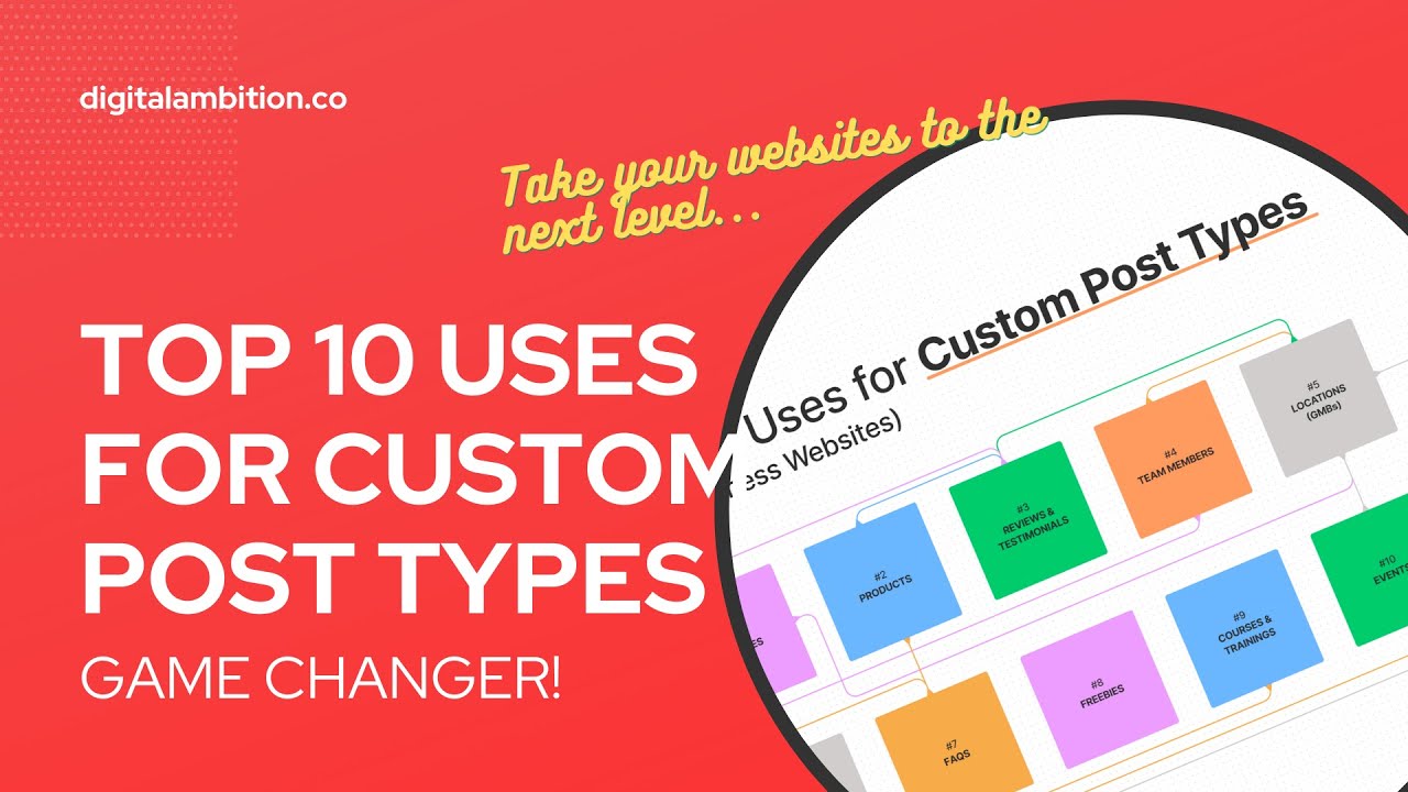  New Update  Top 10 Use Cases for Custom Post Types (Take Your Sites to the Next Level)