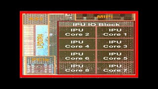 [Chanel News] Pixel visual core: image processing and machine learning on pixel 2