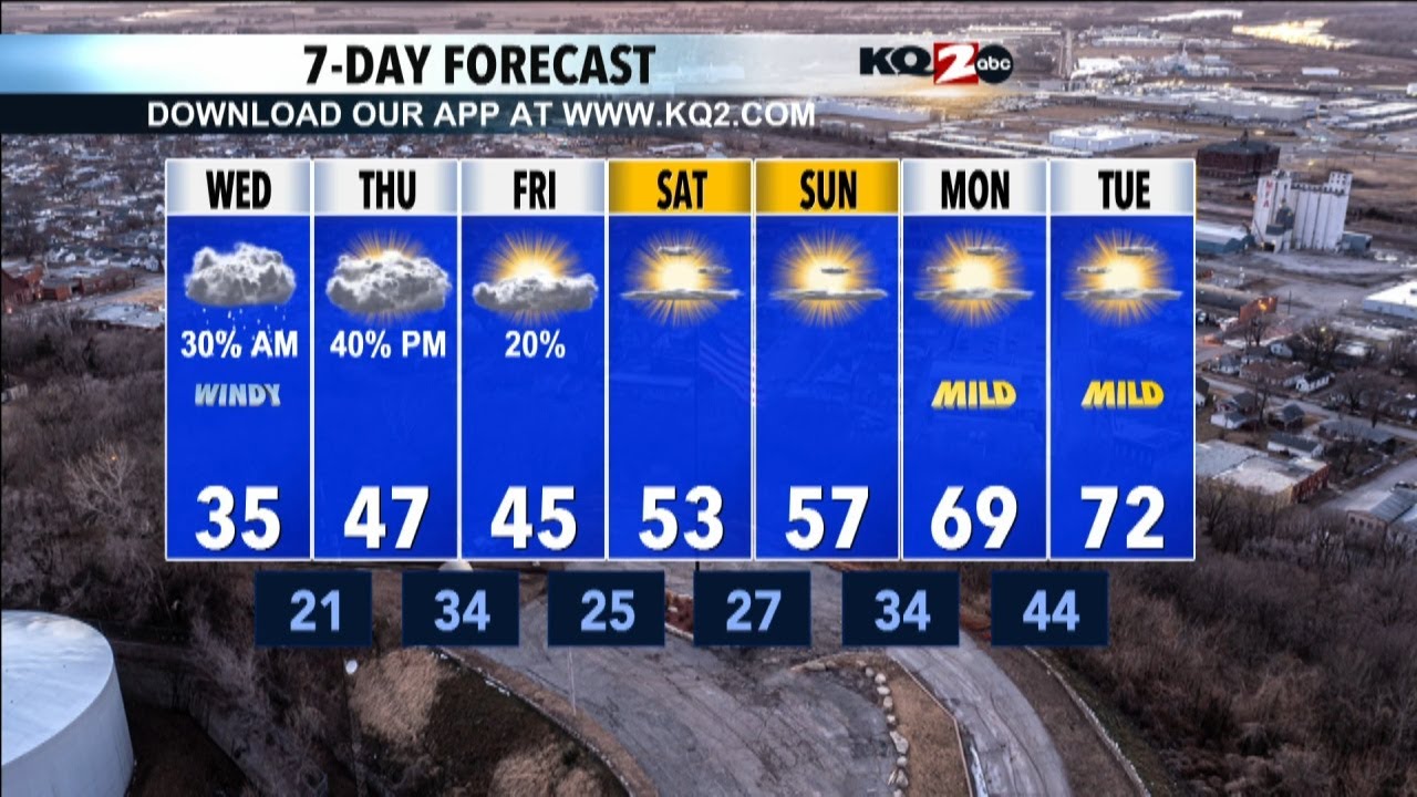 Quiet & mild weather will return this weekend - YouTube