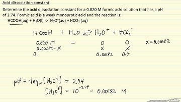 Acid Dissociation Constant (Example)