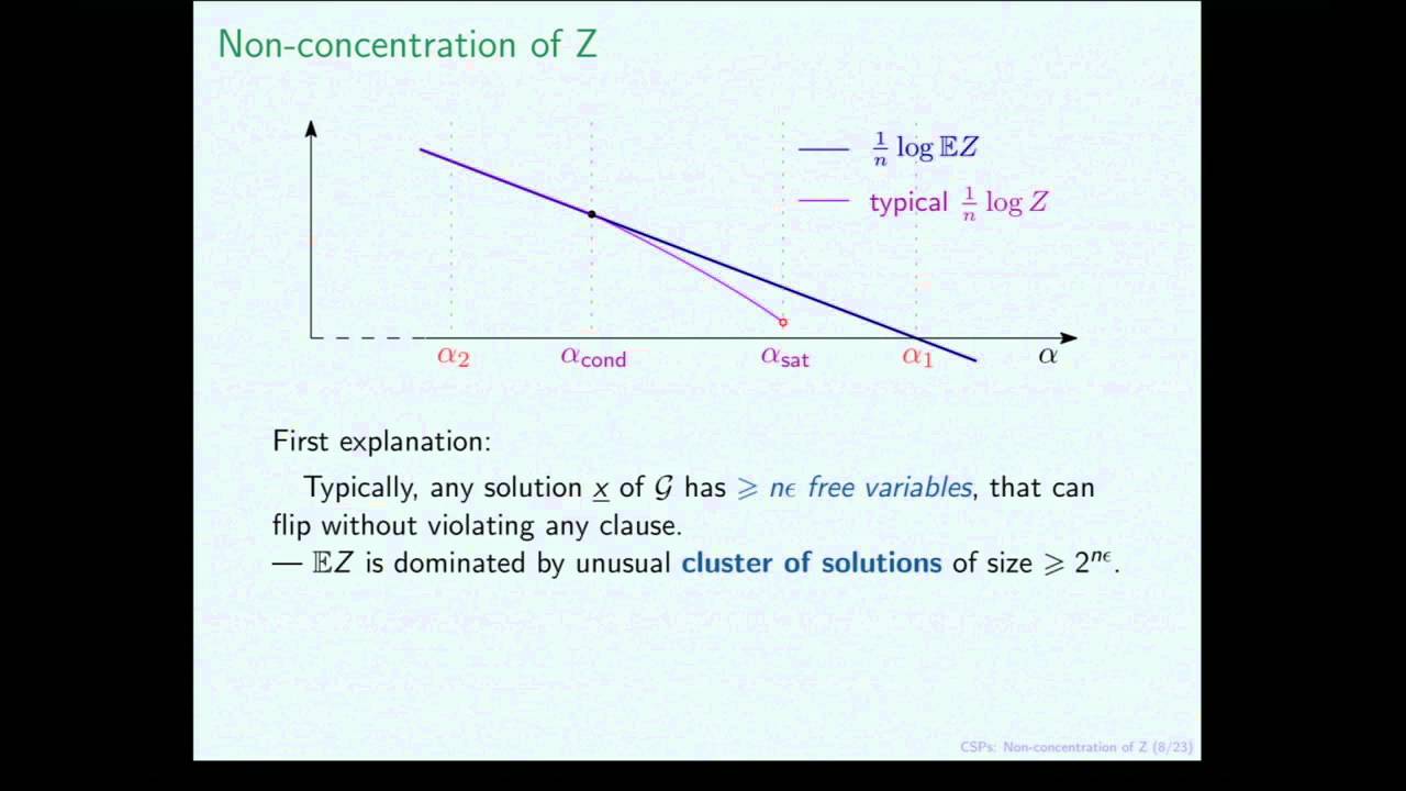Counting Solutions to Random Constraint Satisfaction Problems - YouTube