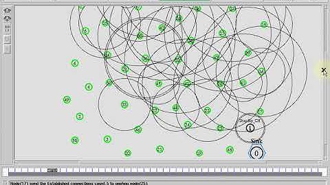 Energy Efficient Clustering Algorithm for Multi-Hop Wireless Sensor Network Using Type-2 Fuzzy Logic