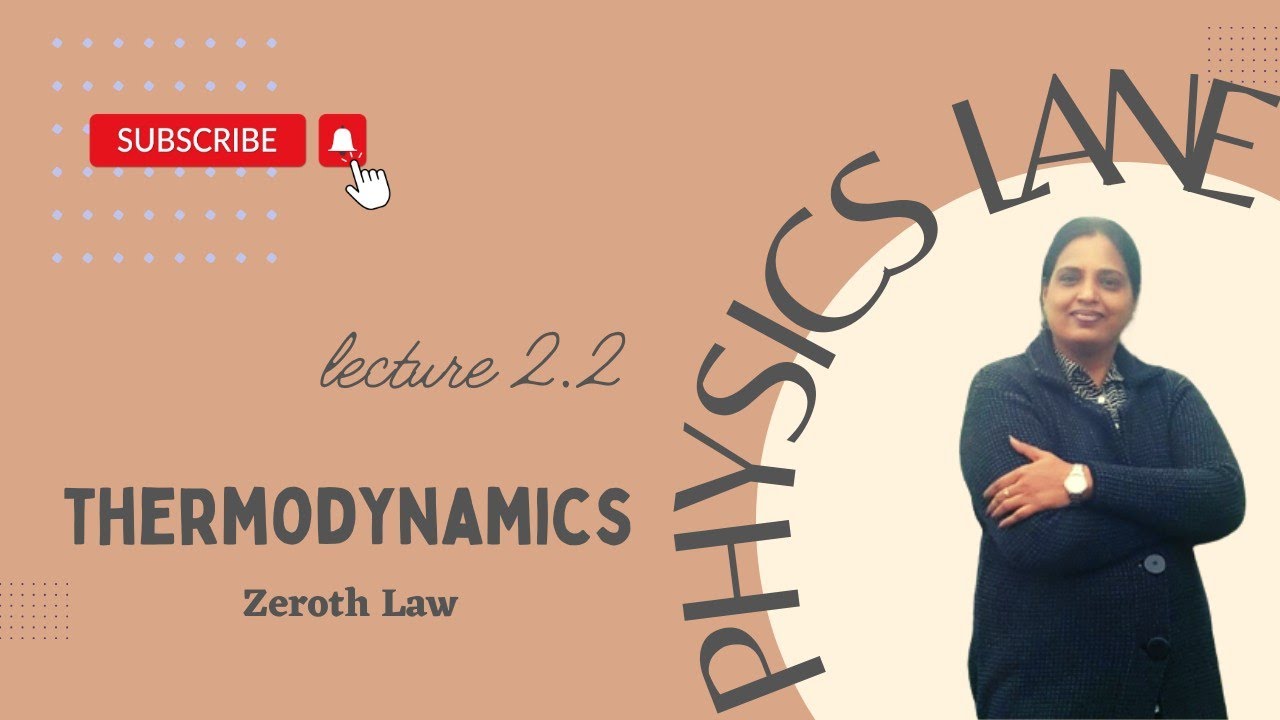 2. Zeroth Law of Thermodynamics - YouTube