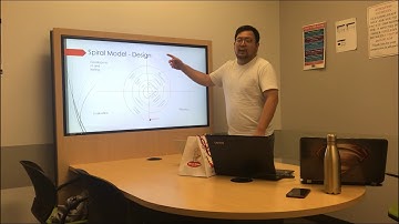 Presentation----Spiral model