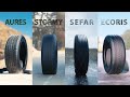 Spot iris tyres 2021