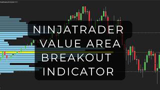 Celebrity NinjaTrader Value Area Breakout Indicator — Overview Net Worth