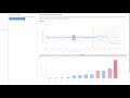 Introduction to ShowWhy, user interfaces for causal decision making