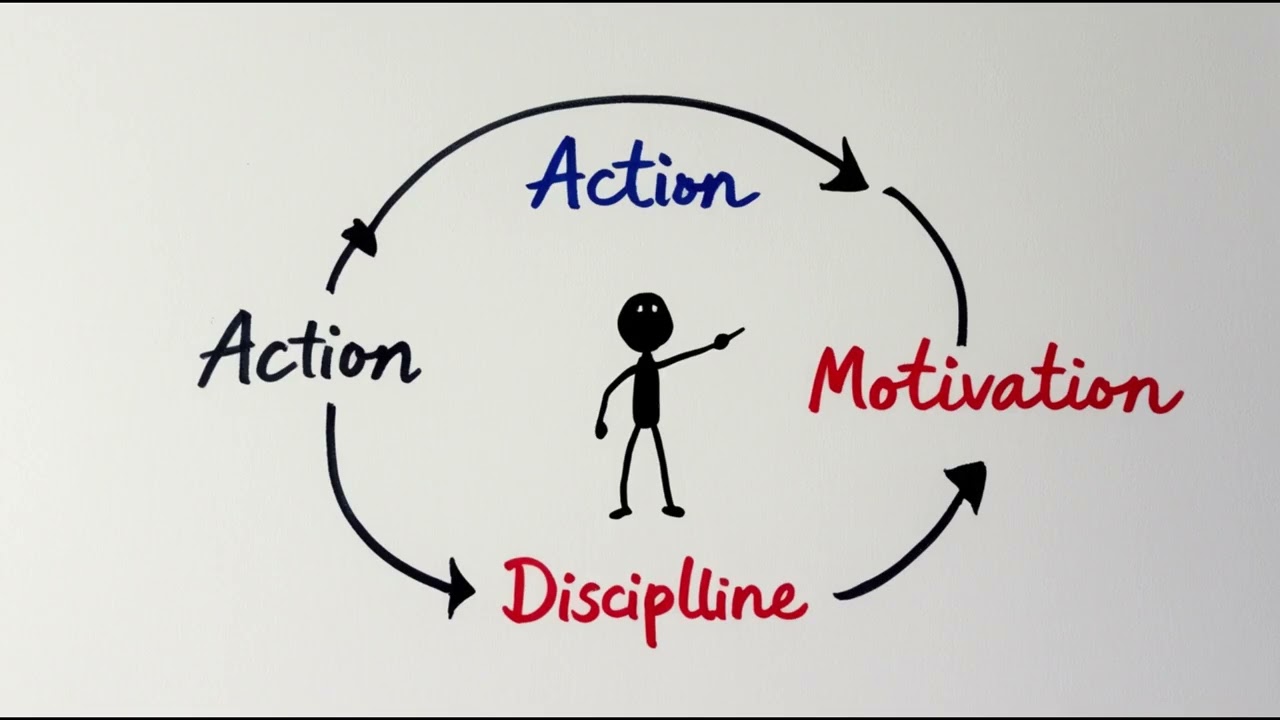 "You Don’t Need Motivation — You Need Momentum"