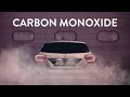 How Carbon Monoxide Poisoning works