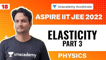 Elasticity Part 3 | Physics | Aspire IIT-JEE 2022 | NKC Sir | Unacademy Accelerate