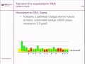 Торговля без индикаторов. Часть 2 (Volume Spread Analysis)