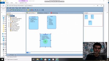 PERANCANGAN BASIS DATA: Membuat entitas, atribut dan relasi/relationship😊😊