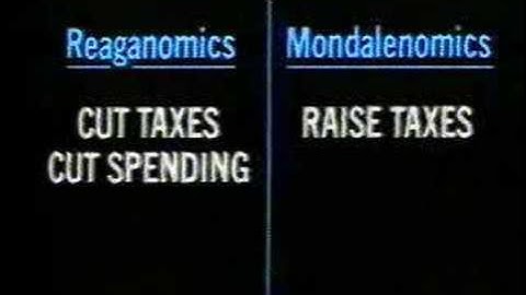 Ronald Reagan TV Ad: "Reaganomics"