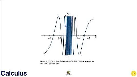 Calculus Volume 1 – Section 2.2: Limits of a Function
