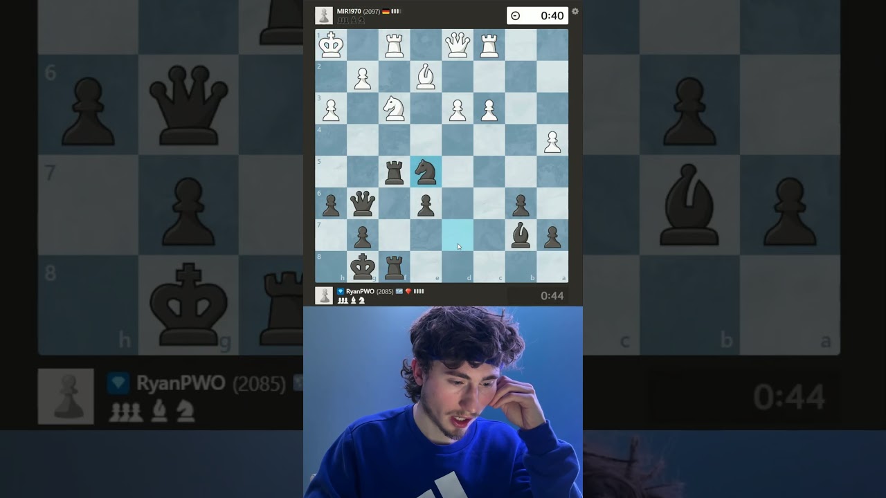 Road to 2200 | Day 100 