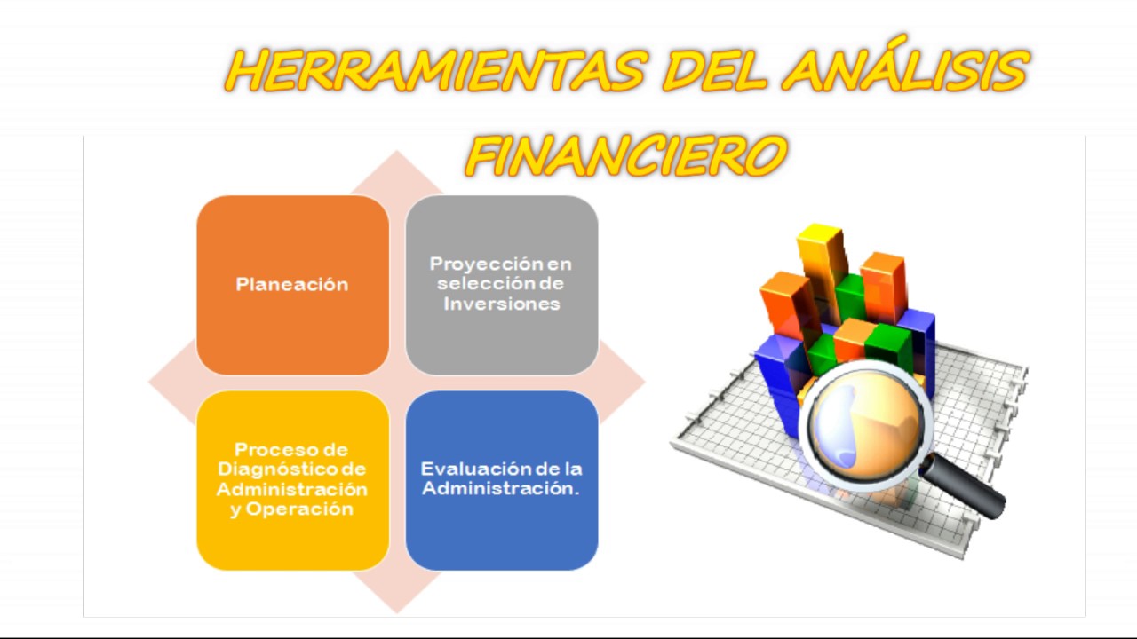 JUEGO DE NEGOCIOS 2017/ANÁLISIS FINANCIERO YouTube