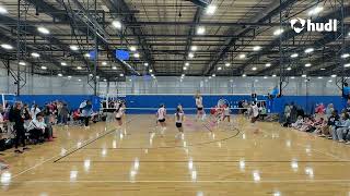 Coastal Clash 2026 Highlights