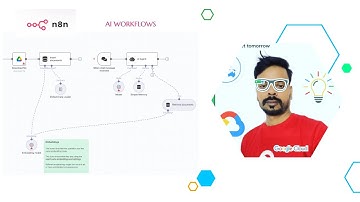 How to Hosting n8n on Google Cloud