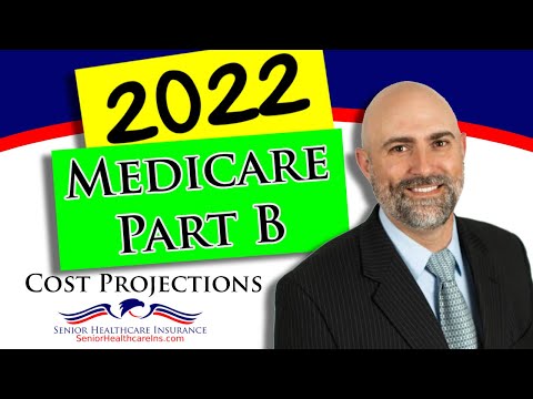 2022 Medicare Part B Premium plus Deductible Projections, and Part D Limits