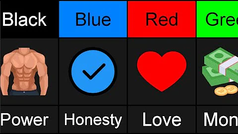Colors meaning and symbolism - DayDayNews