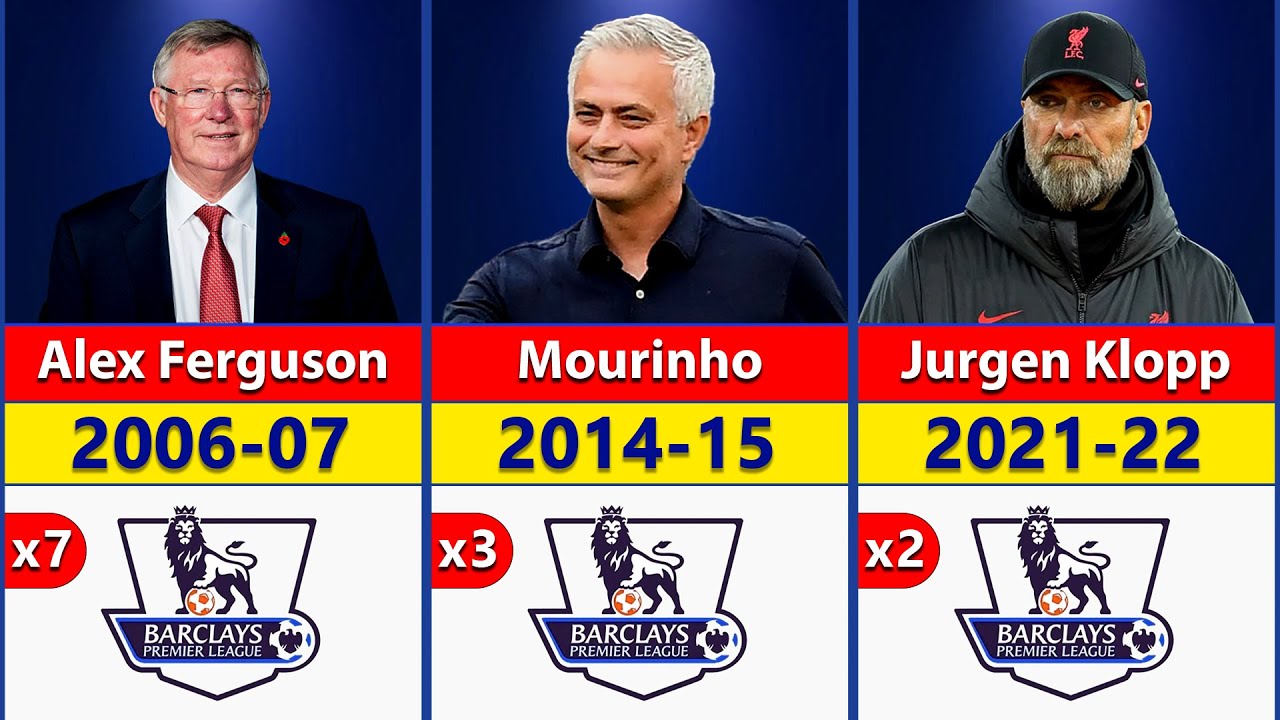 Premier League Coach Of The Year Award Winners YouTube