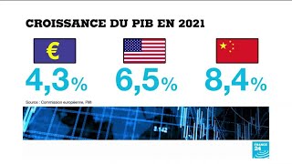 Relance économique : l'Europe est-elle à la traîne ?