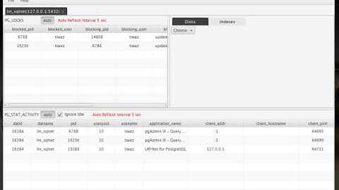 LM*Net for PostgreSQL is FREEWARE Real Time Monitoring Tool!