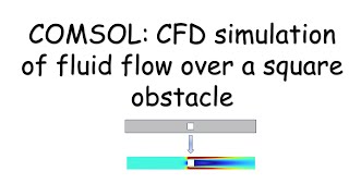Famous COMSOL Multiphysics: CFD Simulation of Flow over a Square Obstacle Profile