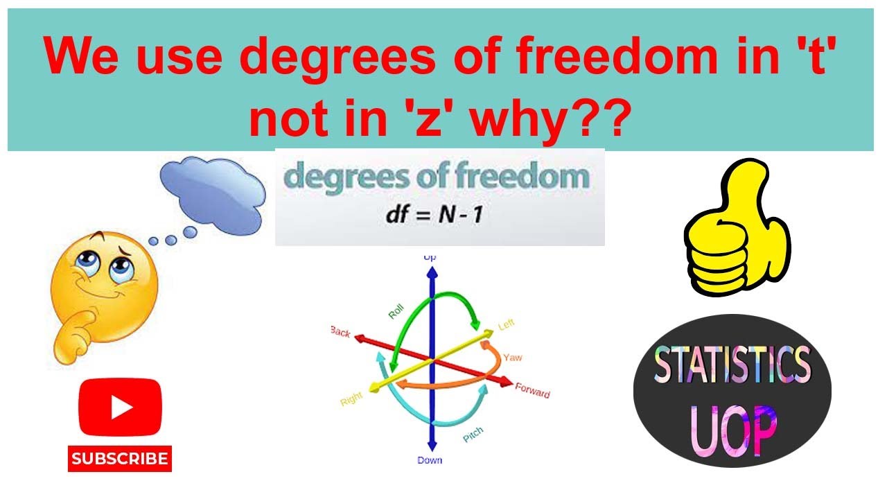 Z-Statistics vs. T-Statistics EXPLAINED in 4 Minutes 