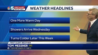 Video: Tom Messner says one more warm, sunny day. 11.9.20