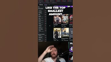 The Harsh Reality of Twitch The Struggle for Viewership and Streamer Appeal