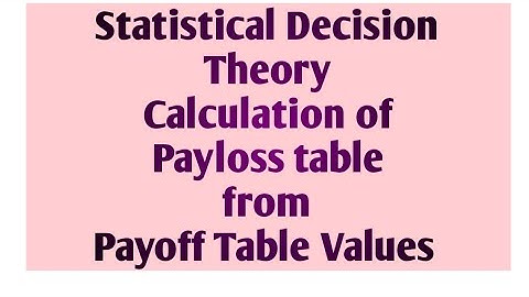 Decision Theory Under Risk//Expected Opportunity Loss Table // Fine Telangana