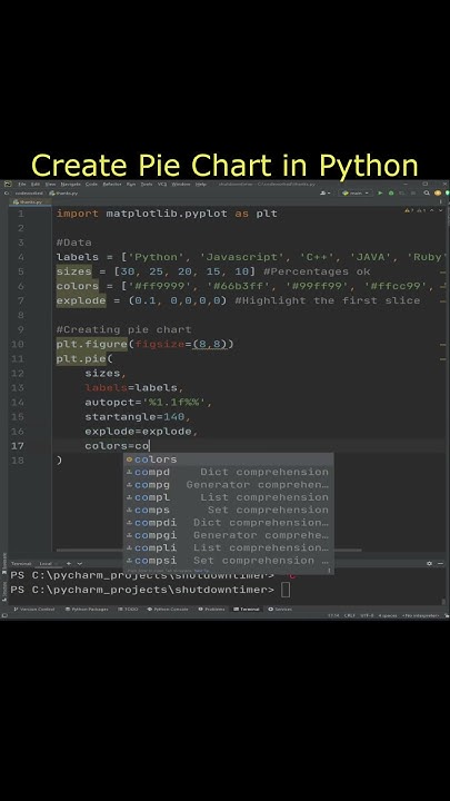 Pie Chart in Python #pythonprogramming #pythonforbeginners #coding ...