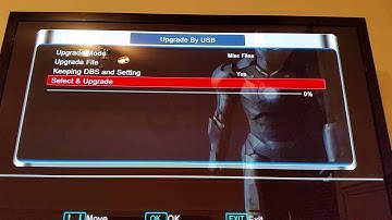 Updating channel list on skybox or openbox