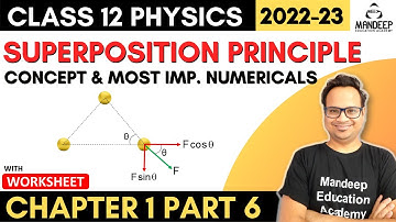 Superposition Principle : Coulomb
