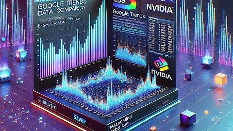 Pytrends API to access Google Trends