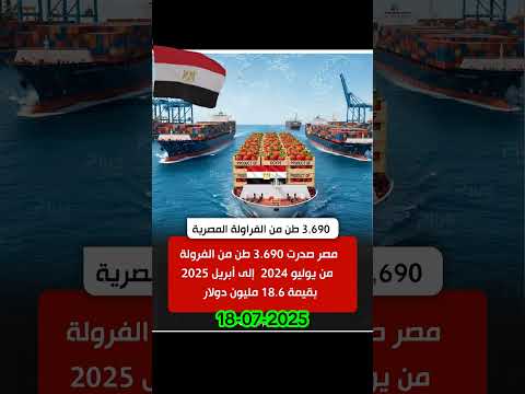 مصر الاولى عالميا في تصدير الفراوله المجمده لعام 2024 بحبك يامصر