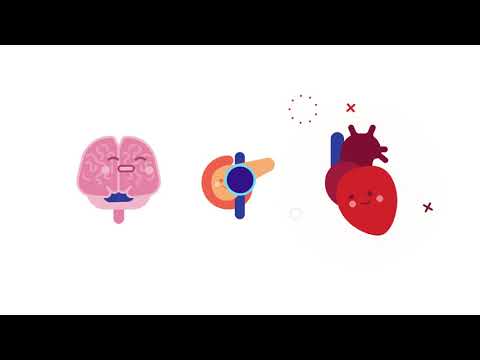 Vidéo: Les Cellules Souches Mésenchymateuses Régulées Positivement Aux Antioxydants Réduisent L'inflammation Et Améliorent La Stéatose Hépatique Dans L'obésité Induite Par L&apo