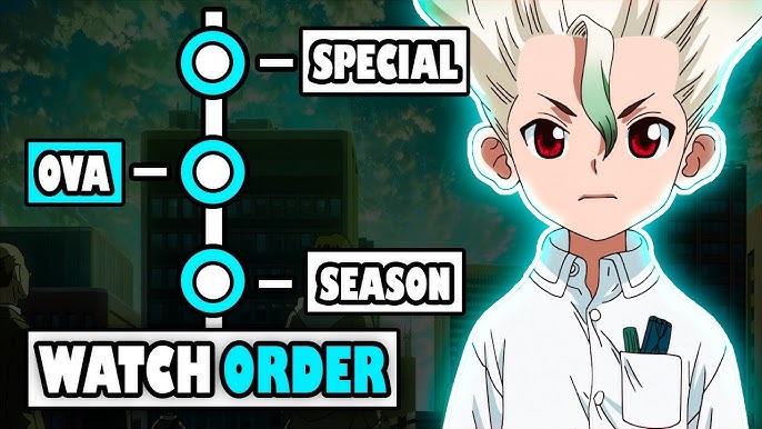 Dr. Stone': Season Three Premiere Date & Trailer Released - mxdwn