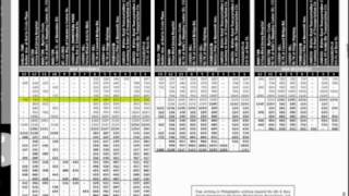 How to Read a Bus Schedule - NJ TRANSIT