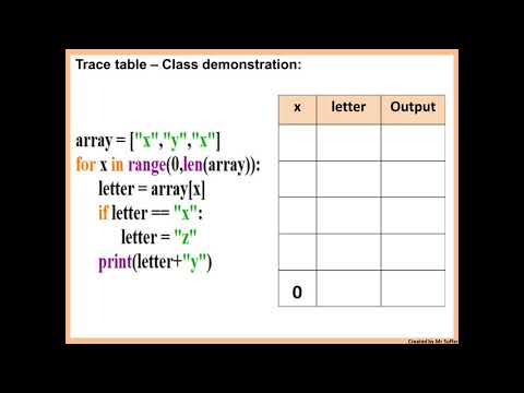 1D Array & Trace table theory