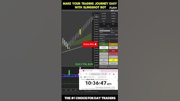 Stress-Free Trading in NQ Market With Automation Bot || Use of Trade Copier #slingshotbot