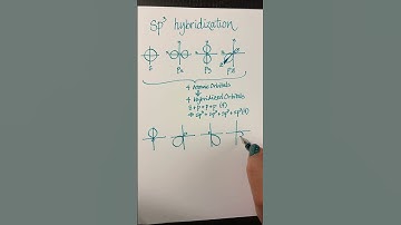 sp3 hybridization of atomic orbitals - drawn & explained by your chem prof :) #organicchemistry