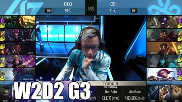 CLG vs Cloud 9 | Week 2 Day 2 S6 NA LCS Spring 2016 | CLG vs C9 G1 W2D2