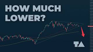 AI Fears, 5% Yields, and $100 Oil Sent the Nasdaq to Fresh Lows, and the Fed Is Up Next