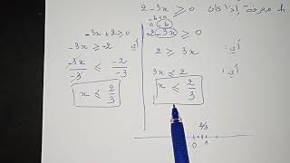 المجال 03- ج 4-الدالة المعرفة بدستور -1ثانوي ج. م. ع. ت .