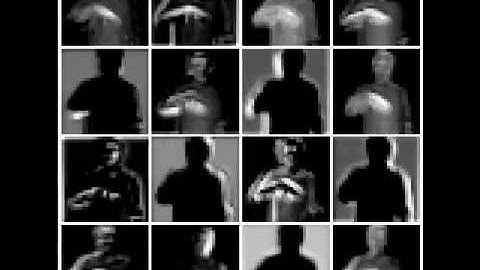 Visualization of CNN. Gesture Recognition using Convolutional Neural Networks, Ghent University