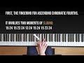 How to play chromatic fourths  chromatic series  pianotechsupport ep9